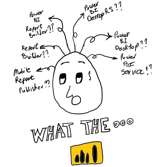 Power BI Reporting Tools Confusion
