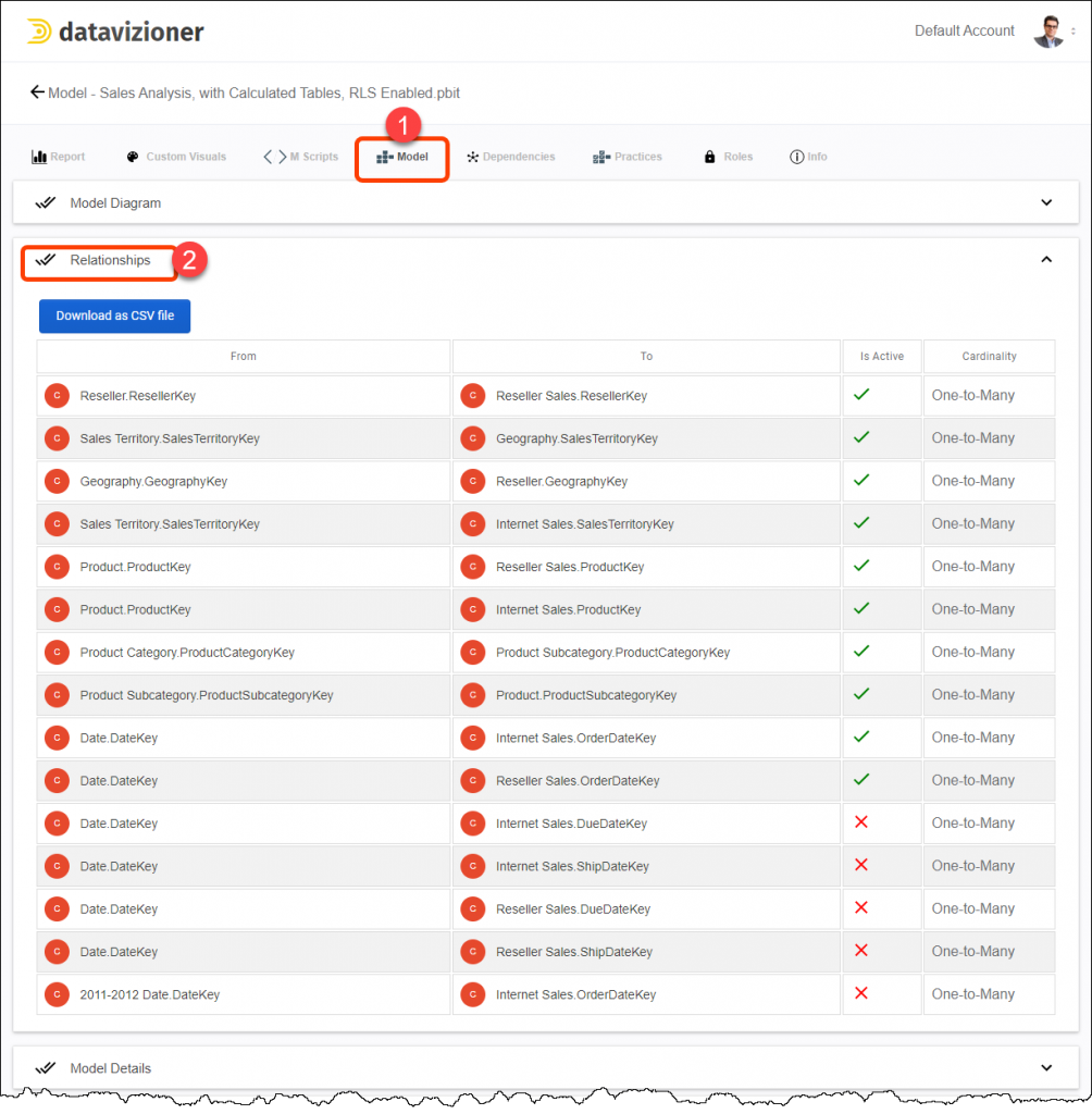 Power BI Model Relationships in Power BI Documenter