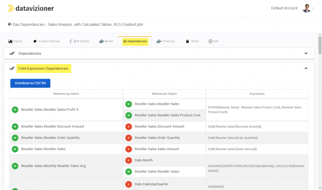 Field Expression Dependencies in Power BI Documenter